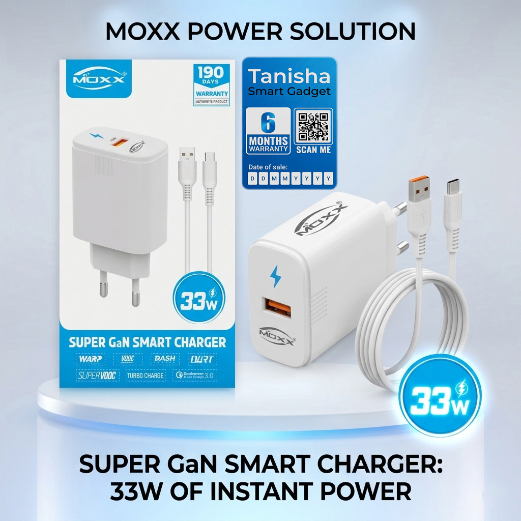MOXX 33W Super GaN Charger (Super Fast Charging)